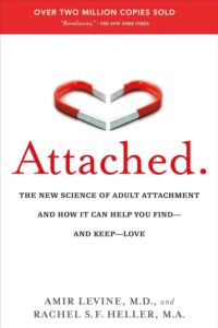 Attached
